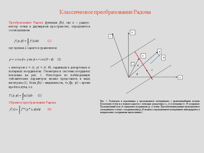 Классическое преобразование Радона